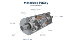 Precision-Engineered Motorized Conveyor Pulley